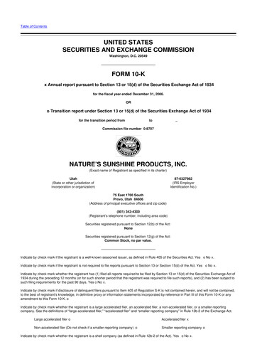 Thumbnail Nature's Sunshine Products 10-K Annual Report 