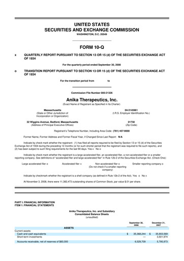 Thumbnail Anika Therapeutics 10-Q Quarterly Report FY 
