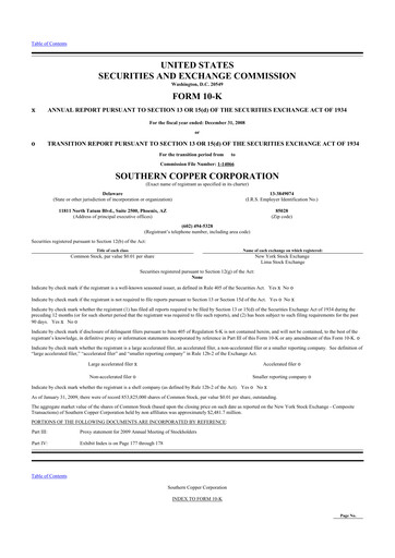 Thumbnail Southern Copper 10-K Annual Report 