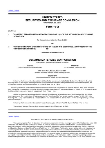 Miniature DMC Global 10-Q Rapport trimestriel  