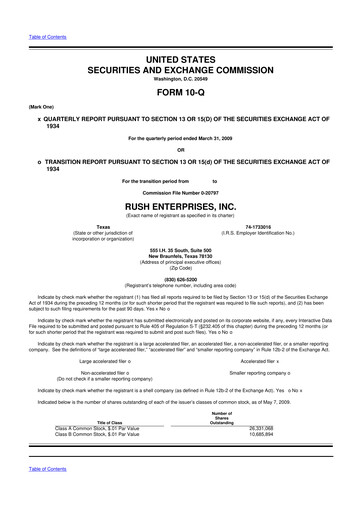 Miniature Rush Enterprises
 10-Q Rapport trimestriel  