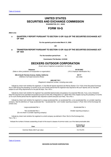 Thumbnail Deckers Brands 10-Q Quarterly Report FY 