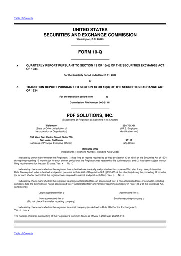 Thumbnail PDF Solutions 10-Q Quarterly Report FY 