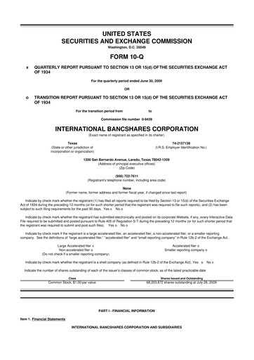 Thumbnail International Bancshares Corp 10-Q Quarterly Report FY 