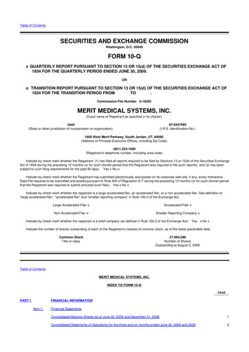 Thumbnail Merit Medical 10-Q Quarterly Report FY 