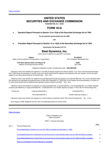 Thumbnail Steel Dynamics
 10-Q Quarterly Report FY 