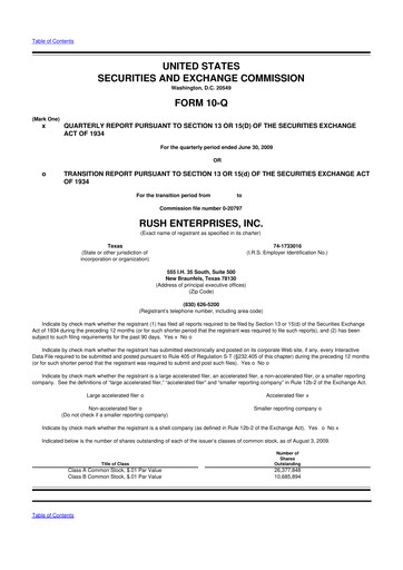 Miniature Rush Enterprises
 10-Q Rapport trimestriel  