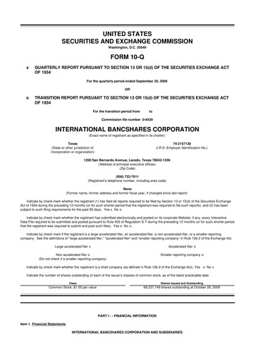 Thumbnail International Bancshares Corp 10-Q Quarterly Report FY 