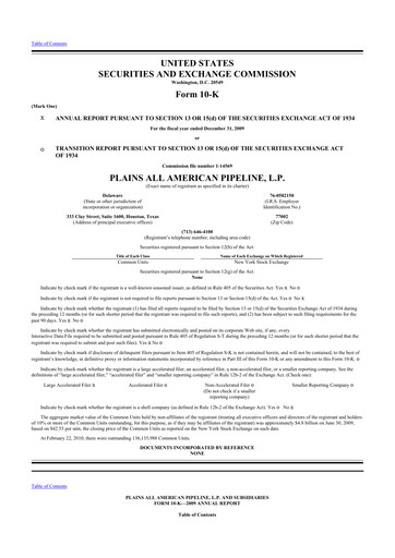 Miniature Plains All American Pipeline 10-K Rapport annuel 