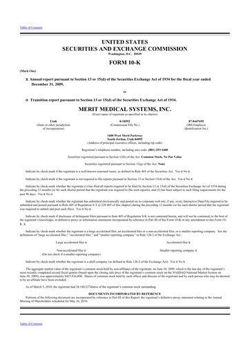 Thumbnail Merit Medical 10-K Annual Report 