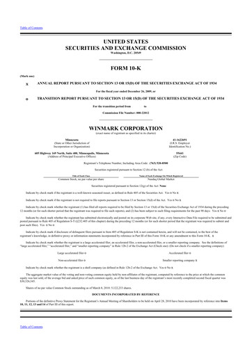 Thumbnail Winmark 10-K Annual Report 