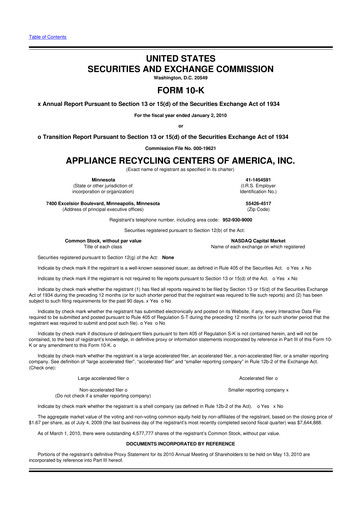 Miniature ALT5 Sigma 10-K Rapport annuel 