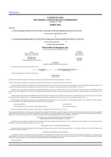 Thumbnail Retractable Technologies 10-K Annual Report 