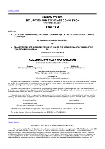 Miniature DMC Global 10-Q Rapport trimestriel  