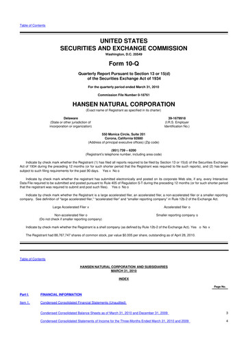 Thumbnail Monster Beverage 10-Q Quarterly Report FY 