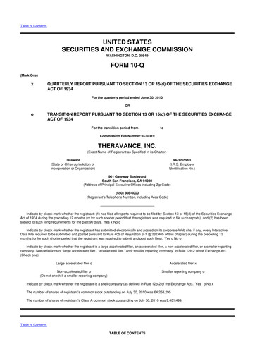 Thumbnail Innoviva 10-Q Quarterly Report FY 