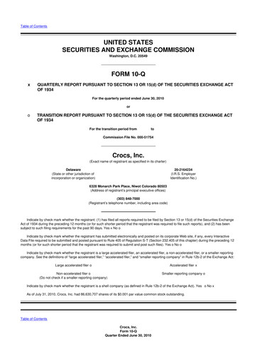 Miniature Crocs 10-Q Rapport trimestriel  