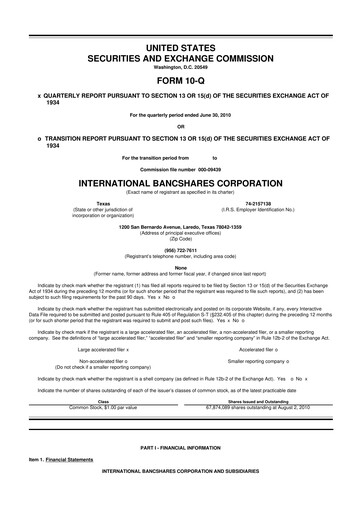 Thumbnail International Bancshares Corp 10-Q Quarterly Report FY2010 