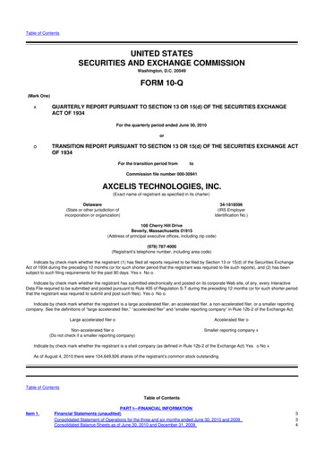 Thumbnail Axcelis Technologies
 10-Q Quarterly Report FY 