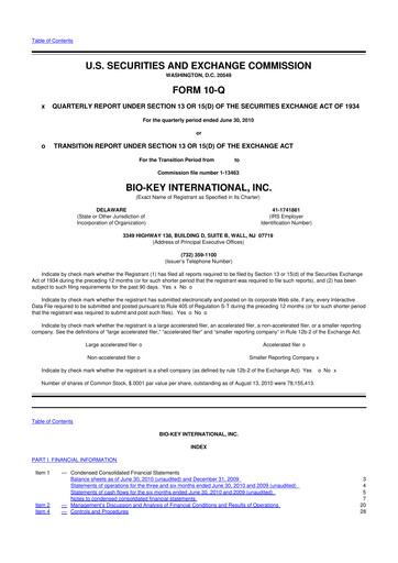 Thumbnail BIO-key International
 10-Q Quarterly Report FY 