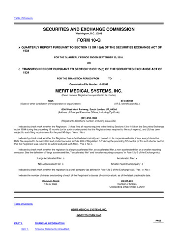Thumbnail Merit Medical 10-Q Quarterly Report FY 