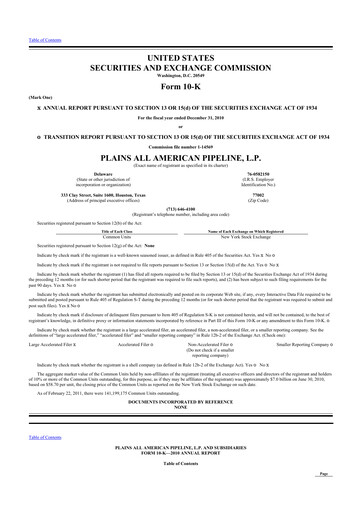 Miniature Plains All American Pipeline 10-K Rapport annuel 2010