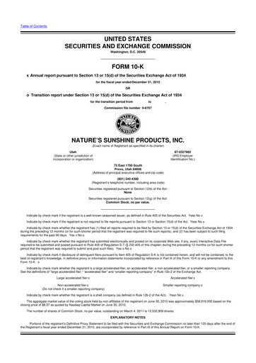 Thumbnail Nature's Sunshine Products 10-K Annual Report 