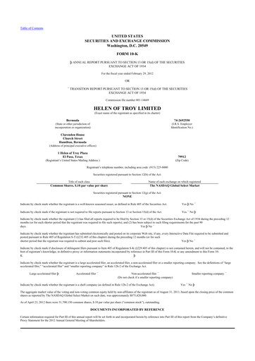 Thumbnail Helen of Troy 10-K Annual Report 2012