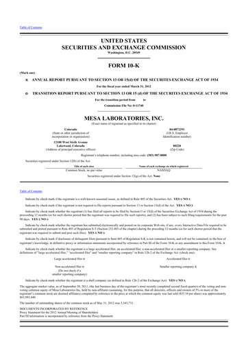 Thumbnail Mesa Laboratories 10-K Annual Report 2012