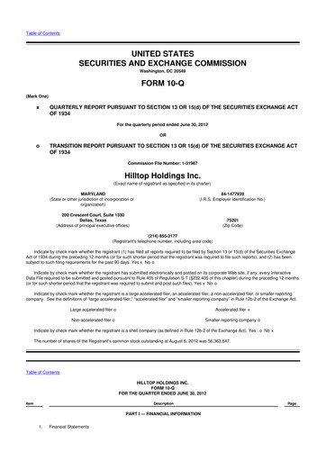 Miniature Hilltop Holdings 10-Q Rapport trimestriel 2012 