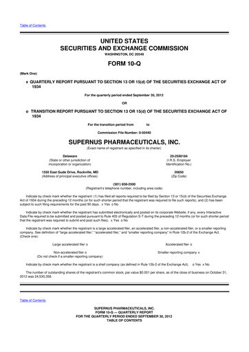 Thumbnail Supernus Pharmaceuticals
 10-Q Quarterly Report FY2012 