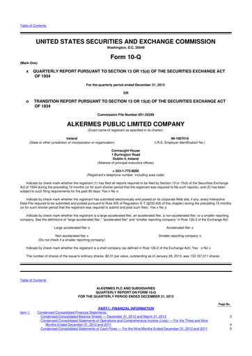 Thumbnail Alkermes 10-Q Quarterly Report FY2013 