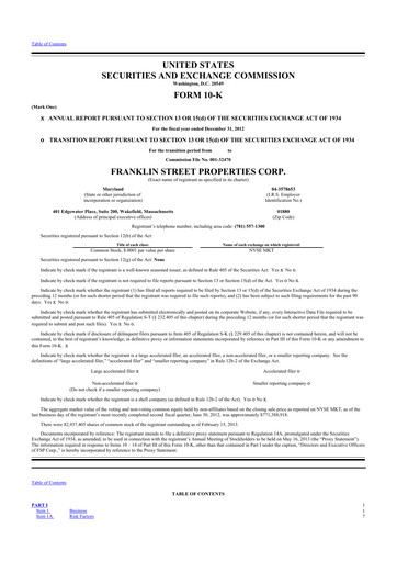 Thumbnail Franklin Street Properties 10-K Annual Report 2012