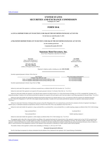 Thumbnail Sunstone Hotel Investors
 10-K Annual Report 2012