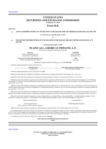 Miniature Plains All American Pipeline 10-K Rapport annuel 2012