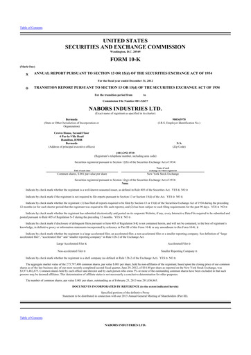 Miniature Nabors Industries
 10-K Rapport annuel 2012