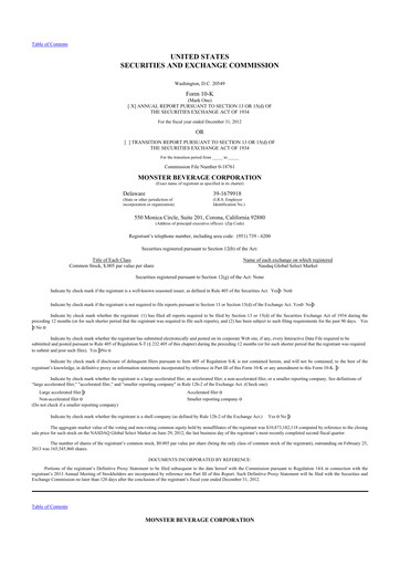 Thumbnail Monster Beverage 10-K Annual Report 2012