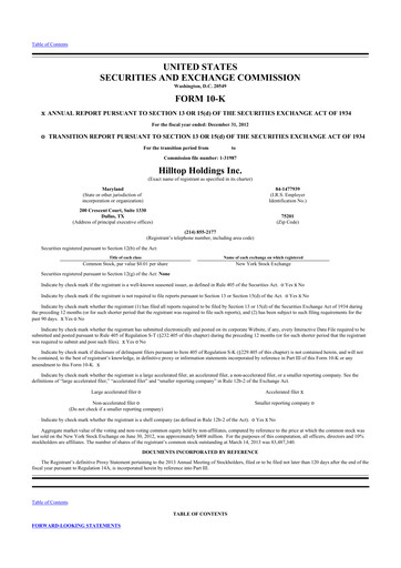 Thumbnail Hilltop Holdings 10-K Annual Report 2012