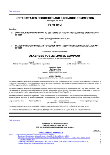 Thumbnail Alkermes 10-Q Quarterly Report FY2014 