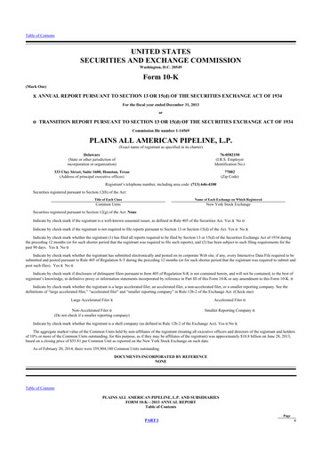 Miniature Plains All American Pipeline 10-K Rapport annuel 2013