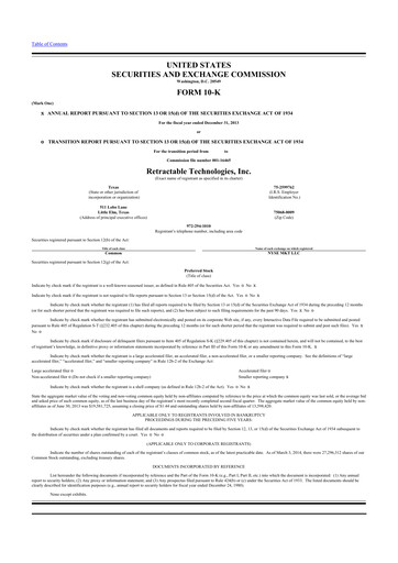 Thumbnail Retractable Technologies 10-K Annual Report 2013