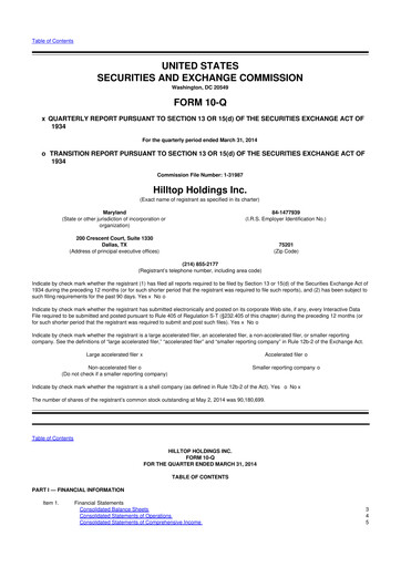 Miniature Hilltop Holdings 10-Q Rapport trimestriel 2014 