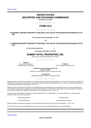 Thumbnail Summit Hotel Properties 10-Q Quarterly Report FY2014 