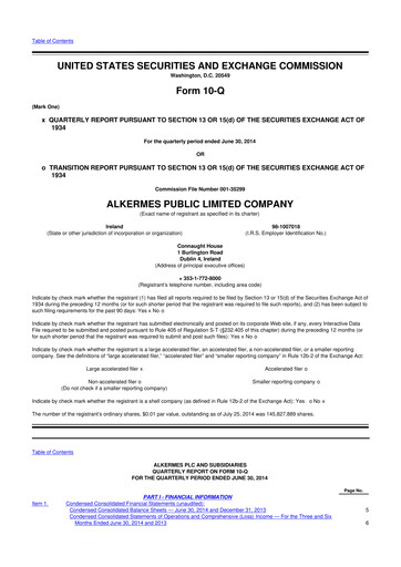 Thumbnail Alkermes 10-Q Quarterly Report FY2014 