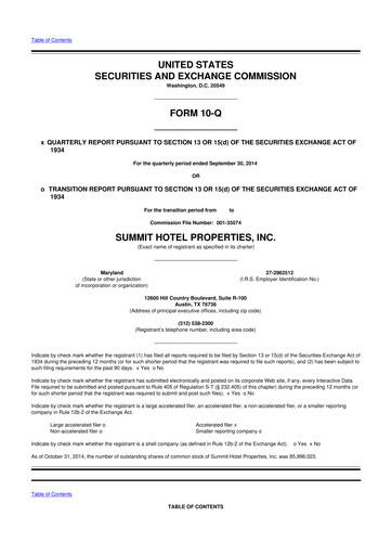 Thumbnail Summit Hotel Properties 10-Q Quarterly Report FY2014 