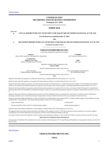 Miniature Veeco
 10-K Rapport annuel 2014