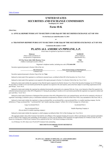 Miniature Plains All American Pipeline 10-K Rapport annuel 2014