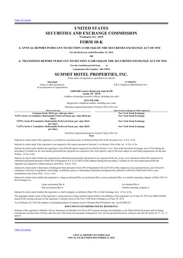 Miniature Summit Hotel Properties 10-K Rapport annuel 2014