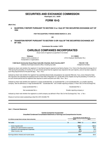Thumbnail Carlisle Companies
 10-Q Quarterly Report FY2015 