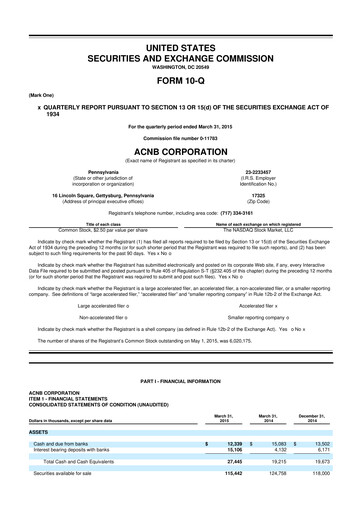 Thumbnail ACNB Corporation
 10-Q Quarterly Report FY2015 